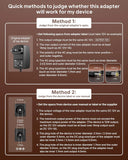 FEDUS 12V 1A DC Power Adapter, Power Supply, SMPS for LCD Monitor, TV, LED Strip, CCTV, 12 Volt 1 Amp Power Adapter, AC Input 100-240V DC Output 12 Volt 1 Amps - 2.5mm x 5.5mm Jack