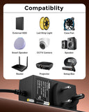 FEDUS 12V 2A DC Power Adapter, Power Supply, SMPS for LCD Monitor, TV, LED Strip, CCTV, 12 Volt 2 A Power Adapter, AC Input 100-240V DC Output 12 Volt 2 A - 2.5mm x 5.5mm Jack, Black