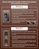 FEDUS 12V 2A DC Power Adapter, Power Supply, SMPS for LCD Monitor, TV, LED Strip, CCTV, 12 Volt 2 A Power Adapter, AC Input 100-240V DC Output 12 Volt 2 A - 2.5mm x 5.5mm Jack, Black