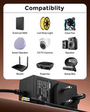 FEDUS 12V 2Amp DC Power Supply Adapter Converter, 12 Volt 2A SMPS for CCTV Camera, Routers, DVR, NVR, LCD Monitor, TV, LED Strip Light, Setup Box, Broadband, AC Input 100-240V, DC Output 12v 2Amps FEDUS