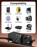 FEDUS 12V 2Amp DC Power Supply Adapter Converter, 12 Volt 2A SMPS for CCTV Camera, Routers, DVR, NVR, LCD Monitor, TV, LED Strip Light, Setup Box, Broadband, AC Input 100-240V, DC Output 12v 2amps