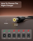 FEDUS 12V 2Amp DC Power Supply Adapter Converter, 12 Volt 2A SMPS for CCTV Camera, Routers, DVR, NVR, LCD Monitor, TV, LED Strip Light, Setup Box, Broadband, AC Input 100-240V, DC Output 12v 2amps