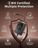 FEDUS 12V 2Amp DC Power Supply Adapter Converter, 12 Volt 2A SMPS for CCTV Camera, Routers, DVR, NVR, LCD Monitor, TV, LED Strip Light, Setup Box, Broadband, AC Input 100-240V, DC Output 12v 2Amps FEDUS
