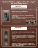 FEDUS 12V 3Amp DC Power Supply Adapter, 12 Volt 3A SMPS for LCD Monitor, TV, LED Strip Light, DVR, NVR, CCTV Camera, Dc Motor, Setup Box, Broadband,Routers AC to DC Output 12v 2amps, 2.5mmx5.5mm Jack