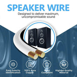 FEDUS 16 Gauge/AWG Speaker Wire Oxygen-Free Copper 2 Conductors Audio Speaker Cable for Car Speakers Stereos, Subwoofer, Home Theater Speakers, HiFi Surround Sound white/black