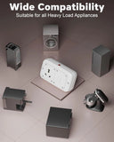 FEDUS 16amp 3000 Watts Extension Board Heavy Duty High Load Capacity Electric Power Cord with 1 Socket 1 Switch for Oven, EV Charger Charging, Iron Press, Induction Stove, AC