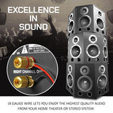 FEDUS 18 Gauge/AWG wire for Speaker Wire Cable