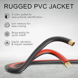 FEDUS 18 Gauge/AWG wire for Speaker Wire Cable