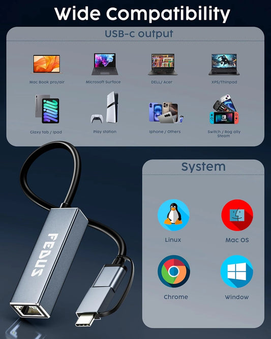 FEDUS 1GIGA 2-in-1 Gigabit Type C to Ethernet Adapter, USB 3.0 to LAN Ethernet Adapter, USB to LAN Converter for Windows, Mac, LAN Connector for Laptop, Desktop, Type c to LAN