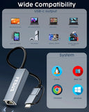 FEDUS 1GIGA 2-in-1 Gigabit Type C to Ethernet Adapter, USB 3.0 to LAN Ethernet Adapter, USB to LAN Converter for Windows, Mac, LAN Connector for Laptop, Desktop, Type c to LAN