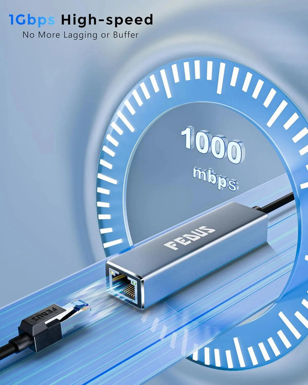 FEDUS 1GIGA 2-in-1 Gigabit Type C to Ethernet Adapter, USB 3.0 to LAN Ethernet Adapter, USB to LAN Converter for Windows, Mac, LAN Connector for Laptop, Desktop, Type c to LAN FEDUS