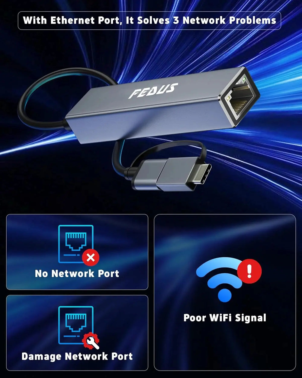 FEDUS 1GIGA 2-in-1 Gigabit Type C to Ethernet Adapter, USB 3.0 to LAN Ethernet Adapter, USB to LAN Converter for Windows, Mac, LAN Connector for Laptop, Desktop, Type c to LAN FEDUS