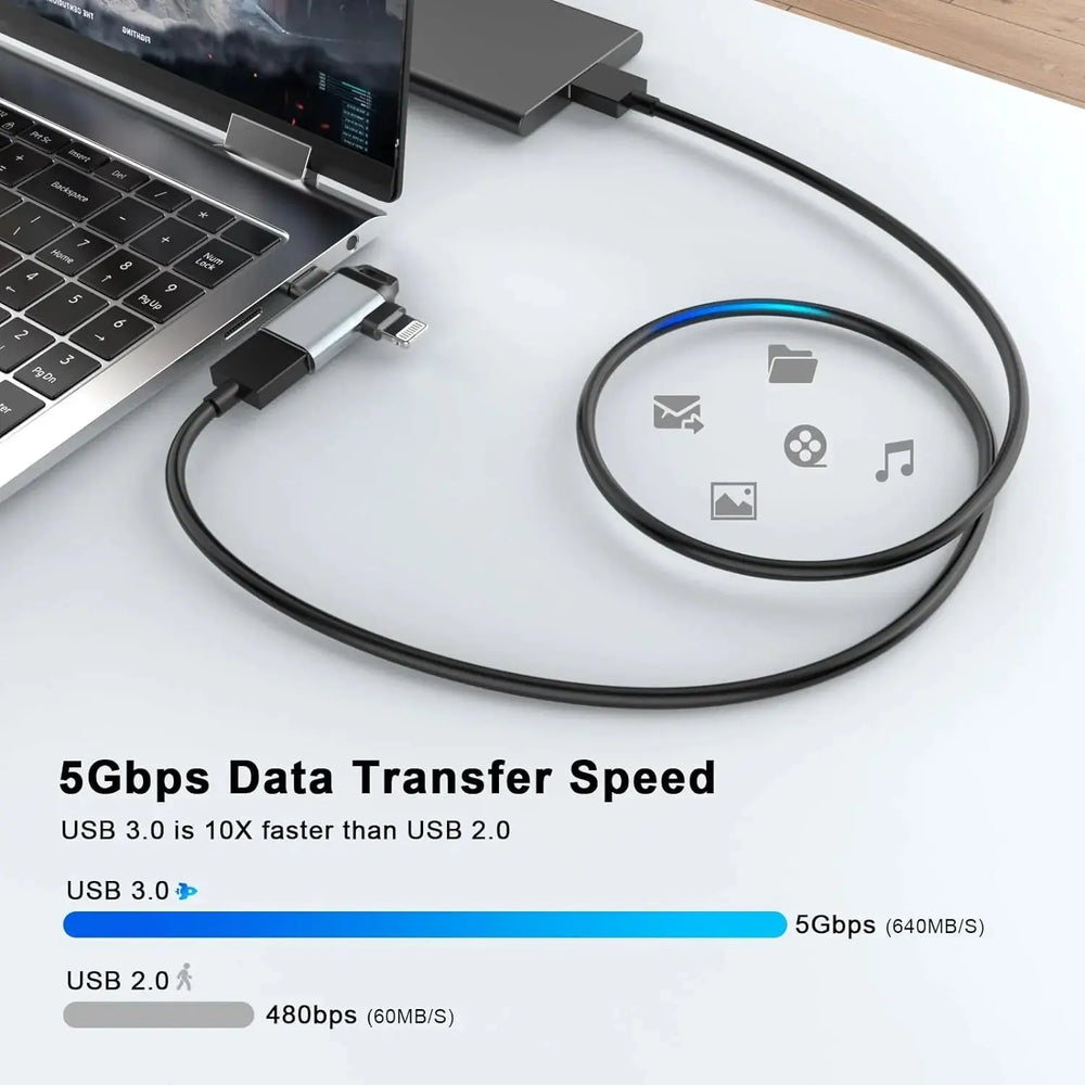 FEDUS 2-in-1 OTG adapter, OTG Cable, Lightning & USB C to USB 3.0 Adapter, Pendrive connector type C OTG connector Cheeku Technologies
