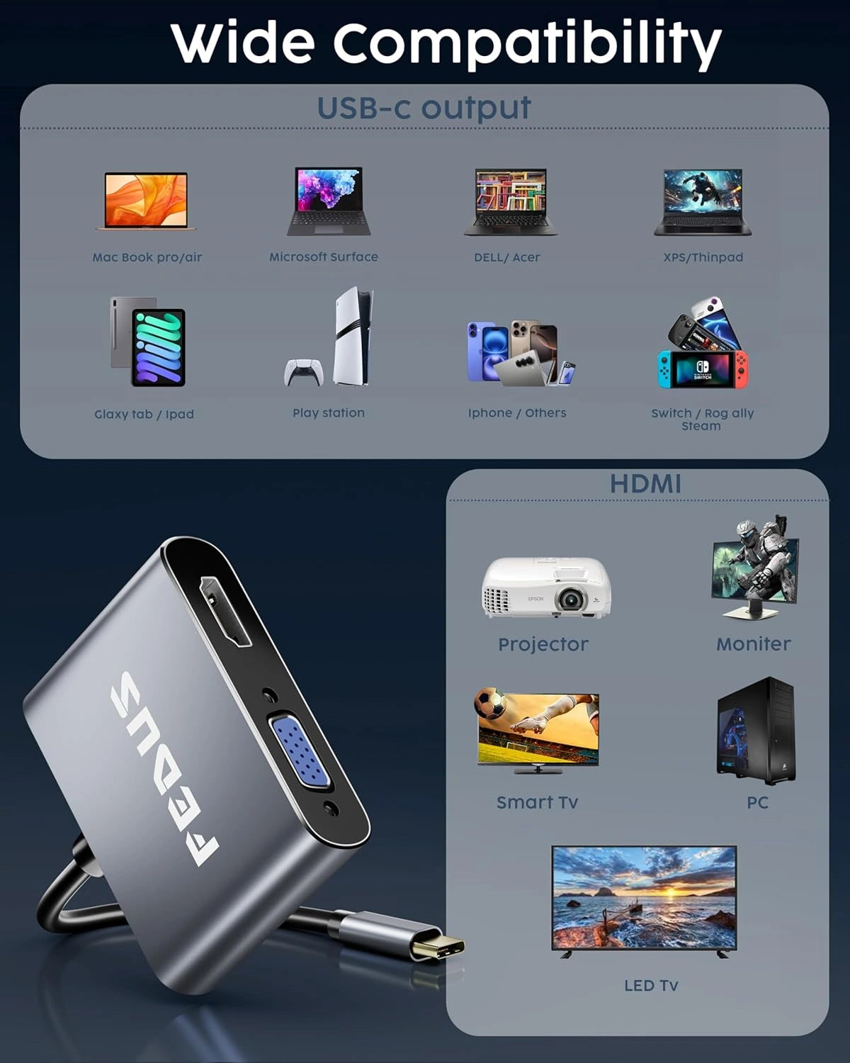 FEDUS 2-in-1 USB Hub Type C Hub, USB C Hub, USB Type C to 4K HDMI Adapter Converter, Type C to VGA Adaptor Converter for MacBook Pro/Air, iPhone,