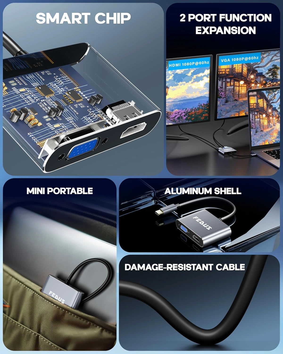 FEDUS 2-in-1 USB Hub Type C Hub, USB C Hub, USB Type C to 4K HDMI Adapter Converter, Type C to VGA Adaptor Converter for MacBook Pro/Air, iPhone,