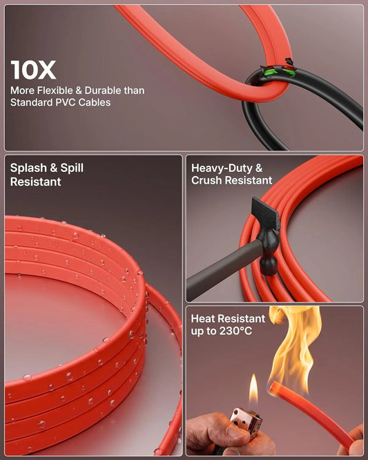 FEDUS Kord-X Nebula 2-Pin Power Cord Open End Bare Wire 1.2M  0.5 Sqmm 20AWG Pure Copper 2 Core Cable, 1 Year Warrantee, AC Mains 2.5A 250V 625W Wire for Fan, Cooler, DIY Repair, ISI - Red FEDUS