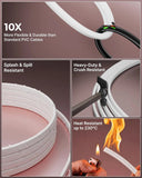 FEDUS Kord-X Nebula 2-Pin Power Cord Open End Bare Wire 1.2M, 0.5 Sqmm 20AWG Pure Copper 2 Core Cable, 1 Year Warrantee, AC Mains 2.5A 250V 625W Wire for Fan, Cooler, DIY Repair, ISI - White FEDUS