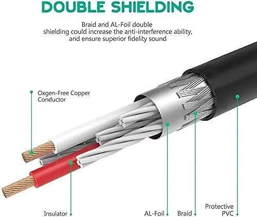 FEDUS 2-RCA Male to 2-RCA Male Dual 2 RCA Cable, Stereo Audio 2RCA Cord Male to Male Connector AV Sound Plug Jack Wire Cord, Double RCA Stereo Cable/Cord, Dual Composite 2RCA to 2RCA FEDUS