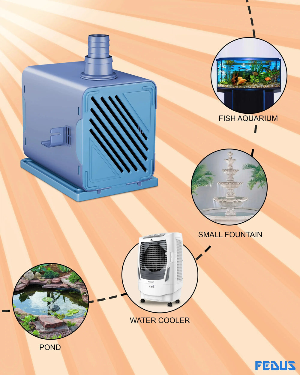 FEDUS 20 Watt Cooler Pump Water Pump, Submersible Pump For Aquarium, Fountain Pump, Cooler Water Pump, Cooler Water Pump, Fountain Motor Pump Small, aquarium pump for Desert Air Cooler, Aquarium, Grey Cheeku Technologies