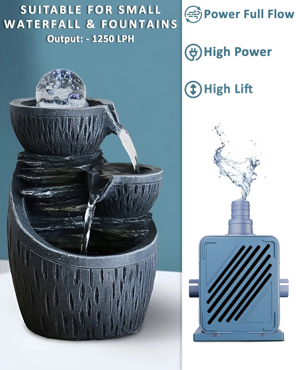 FEDUS 20 Watt Cooler Pump Water Pump, Submersible Pump For Aquarium, Fountain Pump, Cooler Water Pump, Cooler Water Pump, Fountain Motor Pump Small, aquarium pump for Desert Air Cooler, Aquarium, Grey Cheeku Technologies