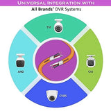 FEDUS 23AWG Pure Copper 3+1 CCTV Camera Coaxial Cable For High-Speed Audio Video Signal BNC Video & Power Cord With Breading Alloy Positive Negative Mic Earth Wire in Orange Colour