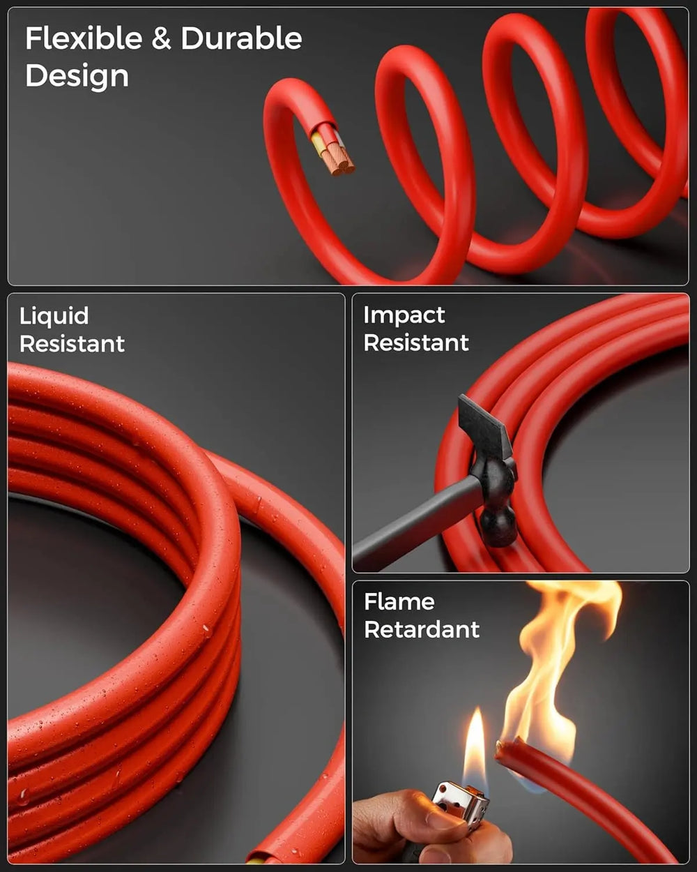 FEDUS 3 Core Pure Copper Power Cable Cord Flame Retardant Heavy Duty Industrial Grade Heavy Load Flexible Heat Resistant Electrical 100% Oxygen-Free Copper Wire for Home Appliances FEDUS