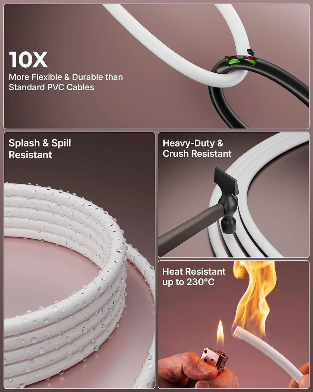 FEDUS Kord-X Legacy 3 Pin Plug Power Cord Open End Wire, 0.75 Sqmm 18AWG 3 Core Pure Copper Replacement Cable, 6A 1500W Heavy Duty Mains Lead for PC, Monitor, Printer, Fan & DIY Repair - White FEDUS