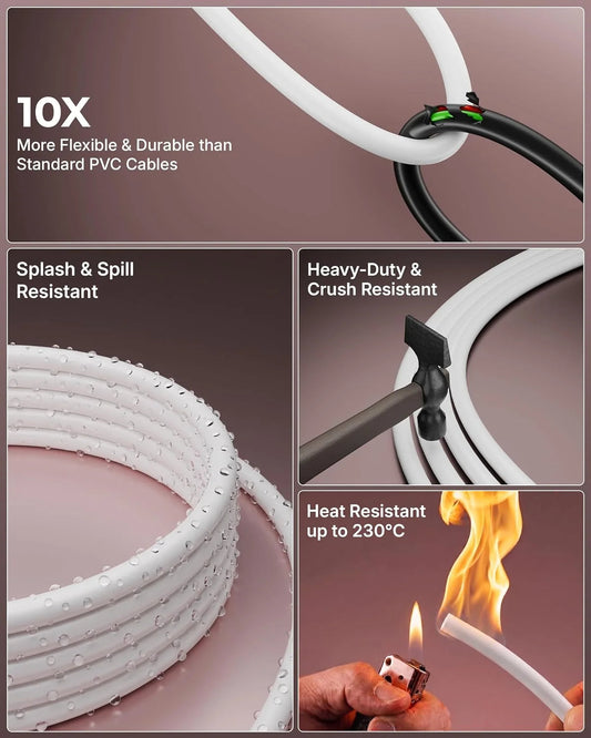 FEDUS Kord-X Legacy 3 Pin Plug Power Cord Open End Wire, 0.75 Sqmm 18AWG 3 Core Pure Copper Replacement Cable, 6A 1500W Heavy Duty Mains Lead for PC, Monitor, Printer, Fan & DIY Repair - White FEDUS