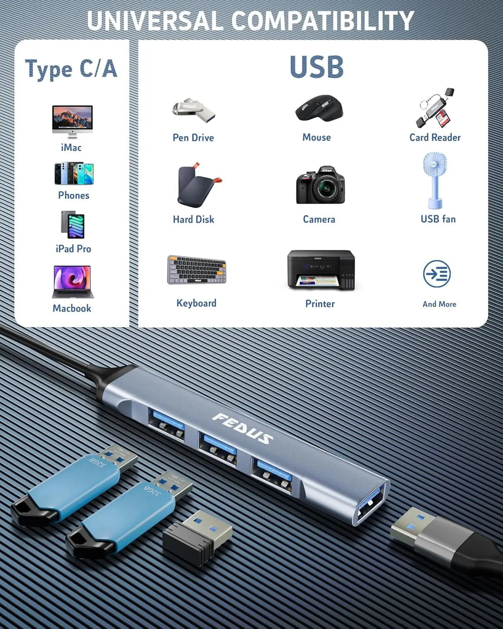 FEDUS 3.0 USB C Hub, 4 in 1 Type C Multi USB Connector Adapter with USB 3.0 & USB 2.0 Ports, USB Expander for Laptop, Mobile, Pc, Printers, Flash Drive, MacBooks, HDD, Camera, Keyboard, Mouse. FEDUS