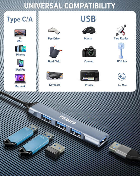 FEDUS 3.0 USB C Hub, 4 in 1 Type C Multi USB Connector Adapter with USB 3.0 & USB 2.0 Ports, USB Expander for Laptop, Mobile, Pc, Printers, Flash Drive, MacBooks, HDD, Camera, Keyboard, Mouse.
