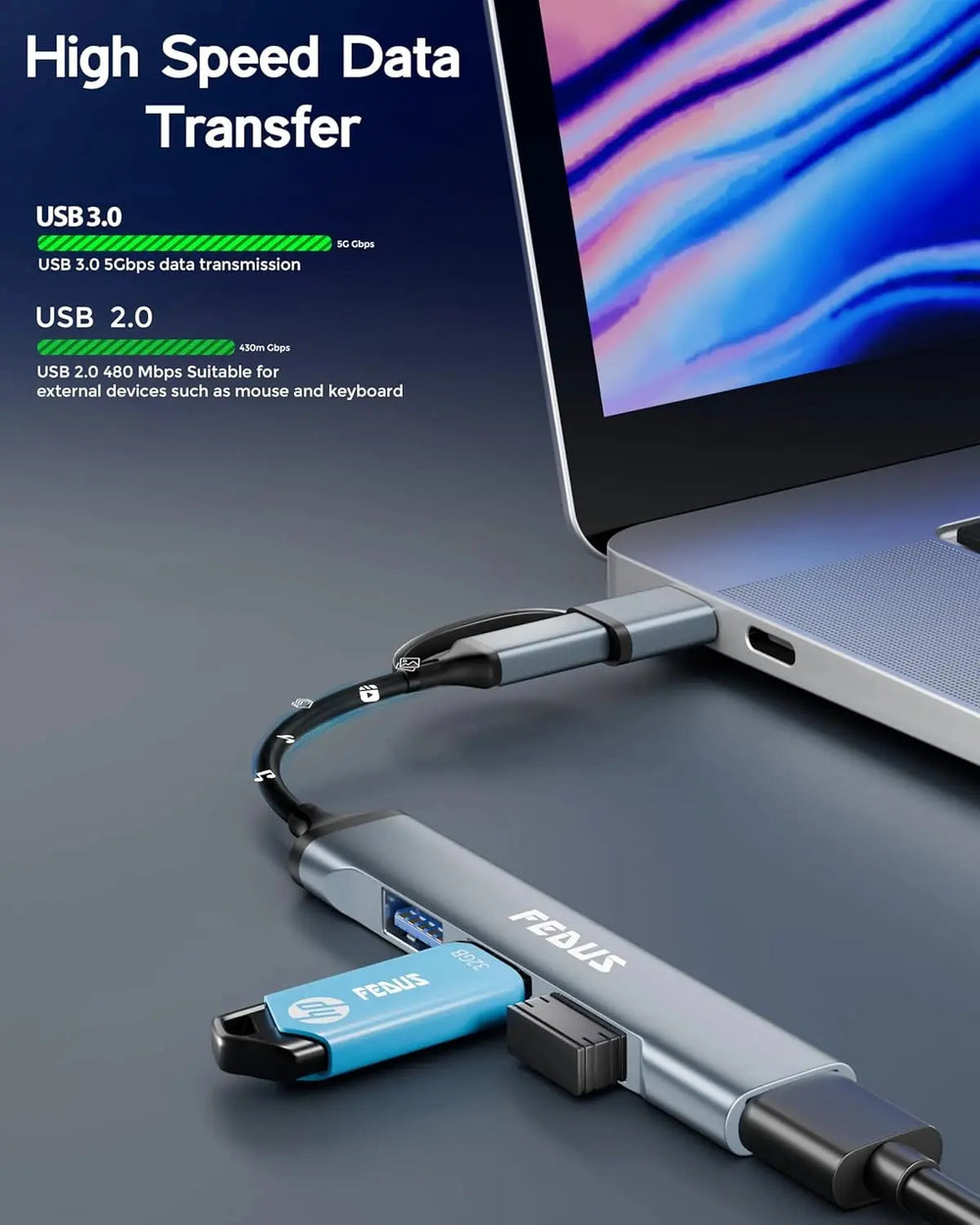 FEDUS 3.0 USB C Hub, 4 in 1 Type C Multi USB Connector Adapter with USB 3.0 & USB 2.0 Ports, USB Expander for Laptop, Mobile, Pc, Printers, Flash Drive, MacBooks, HDD, Camera, Keyboard, Mouse. FEDUS
