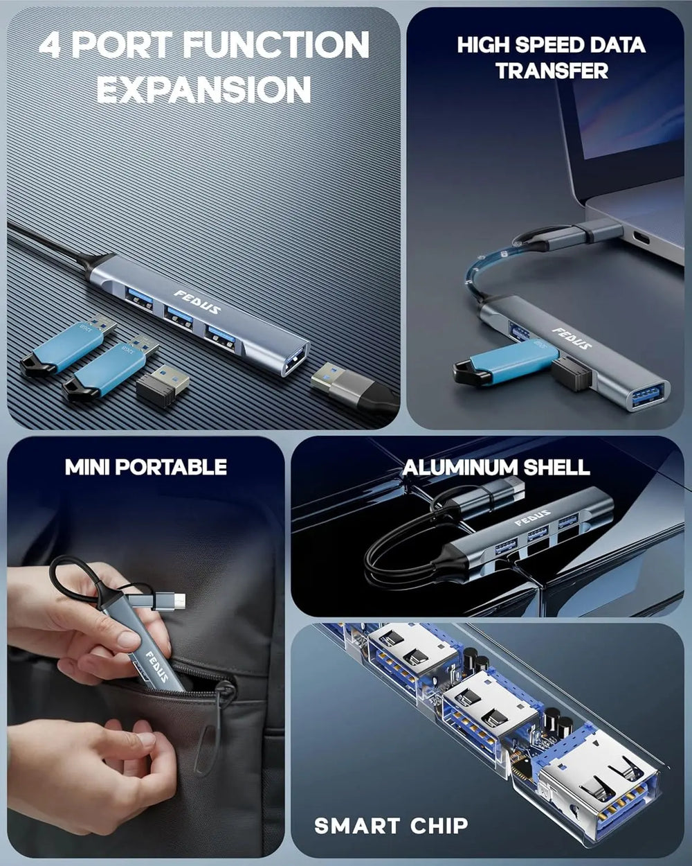 FEDUS 3.0 USB C Hub, 4 in 1 Type C Multi USB Connector Adapter with USB 3.0 & USB 2.0 Ports, USB Expander for Laptop, Mobile, Pc, Printers, Flash Drive, MacBooks, HDD, Camera, Keyboard, Mouse. FEDUS