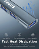 FEDUS 3.0 USB C Hub, 4 in 1 Type C Multi USB Connector Adapter with USB 3.0 & USB 2.0 Ports, USB Expander for Laptop, Mobile, Pc, Printers, Flash Drive, MacBooks, HDD, Camera, Keyboard, Mouse.