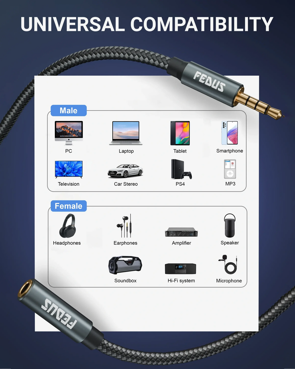 FEDUS 3.5 mm Male to Female Aux Extension Audio Cable with Microphone, Nylon Braided TRRS 4 Pole Stereo Audio Extender Cord Aux Cable for Car, Aux Cable for Speakers, Earphone Headphone, Phone Cheeku Technologies