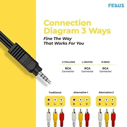 FEDUS 3 Meter 3.5mm to RCA Camcorder Handycam AV Audio Video Output Cable 3.5mm Stereo 1/8 TRRS to 3 RCA Male Plug AUX Cable Converter Splitter Cord for TV, Smartphones, MP3, Tablets FEDUS