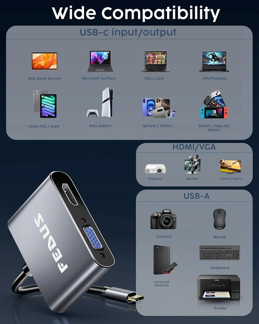 FEDUS 4-in-1 USB Hub Type C Hub, USB C Hub, USB Type C to 4K HDMI adapter Converter, Type C to USB 3.0@5gbps Type a Converter With 65W Power Delivery for MacBook Pro/Air, iPhone, Phones, Tablets, Pc Computer
