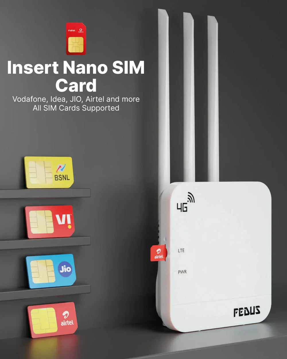 FEDUS 4G Mobile Sim Based Router with 5dbi Triple Antenna 150 Mbps Speed Plug and Play Unlocked Wi-Fi Router with SIM Card Slot No Configuration Required Support All 4G Sim Card, NVR, DVR, WiFi Camera Cheeku Technologies