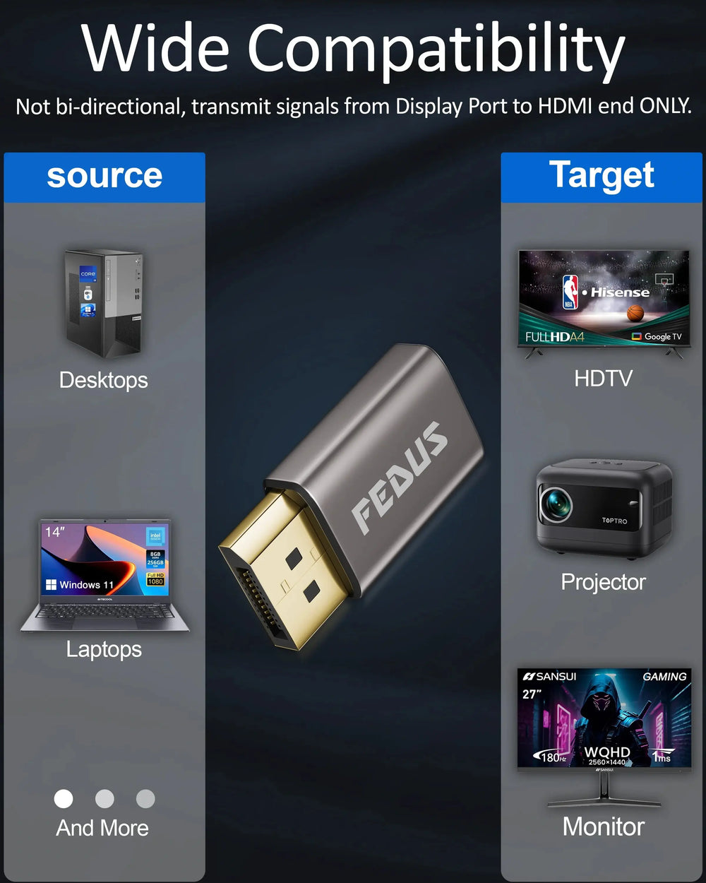 FEDUS 4K@60Hz DisplayPort to HDMI Adapter Uni-Directional DP 1.4 Computer to HDMI 2.0 Screen(Male to Female) Display Port Male DP to HDMI Female DP to HDMI cable/Video Converter DP PC to HDMI Cheeku Technologies