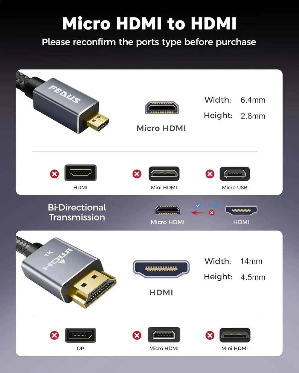 FEDUS 4K Micro HDMI to HDMI Cable 1.5 Meter, Micro HDMI 2.0 Adapter [4K@60Hz, 2K@144Hz 120Hz] 4K 18Gbps HDR, Compatible for Samsung G8, G9, Camera, Rasp Berry Pi 5 4, go pro Hero, Cam Link FEDUS