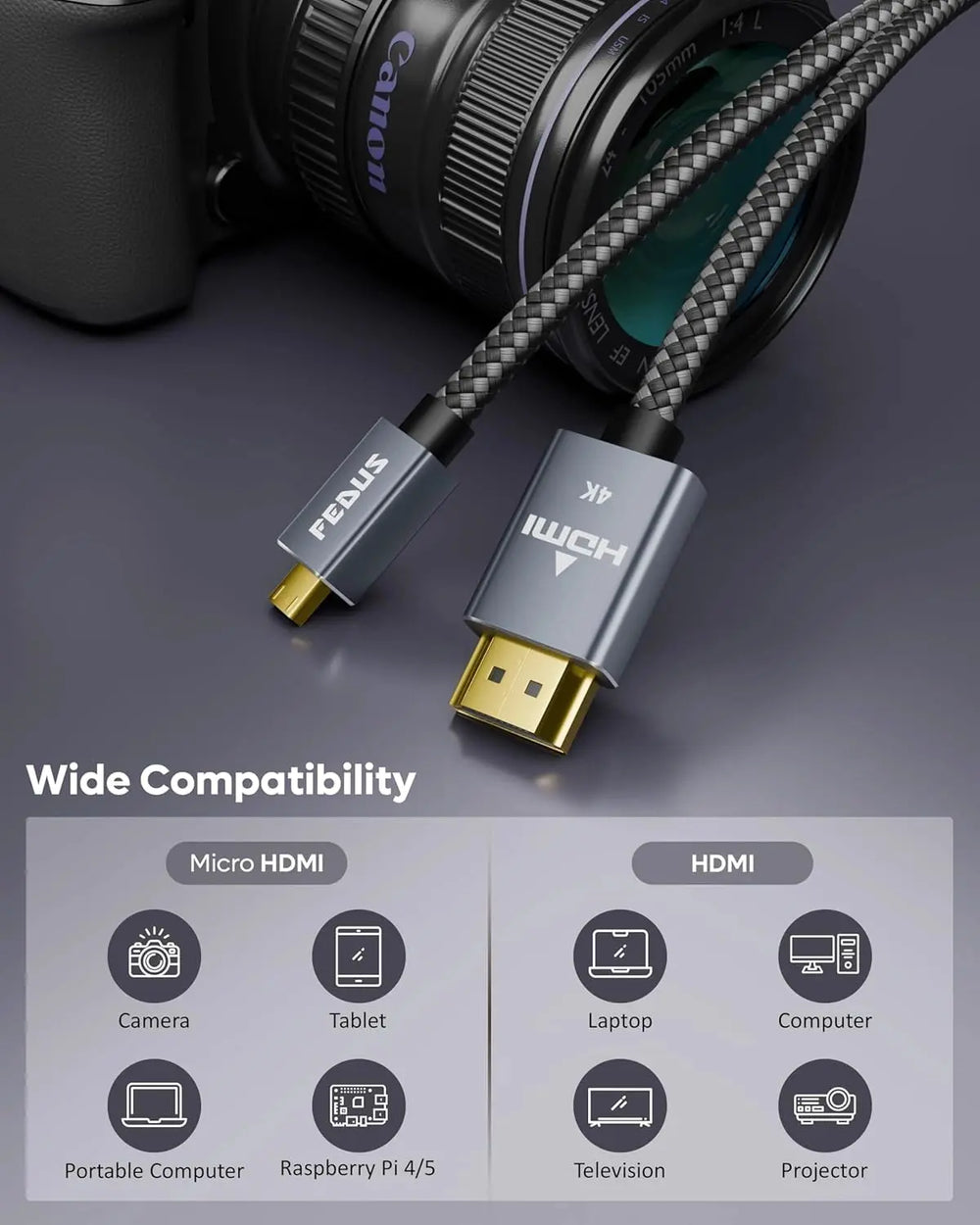FEDUS 4K Micro HDMI to HDMI Cable 1.5 Meter, Micro HDMI 2.0 Adapter [4K@60Hz, 2K@144Hz 120Hz] 4K 18Gbps HDR, Compatible for Samsung G8, G9, Camera, Rasp Berry Pi 5 4, go pro Hero, Cam Link FEDUS