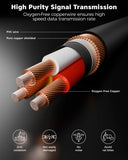 FEDUS 6.35mm (1/4 Inch) Mono Male to XLR Female Cable, Gold-Plated Heavy Duty Oxygen-Free Copper Shielded Audio Patch Cord for Microphones, Speakers, Guitars DJ Mixers Amplifiers Studio Recording 3M