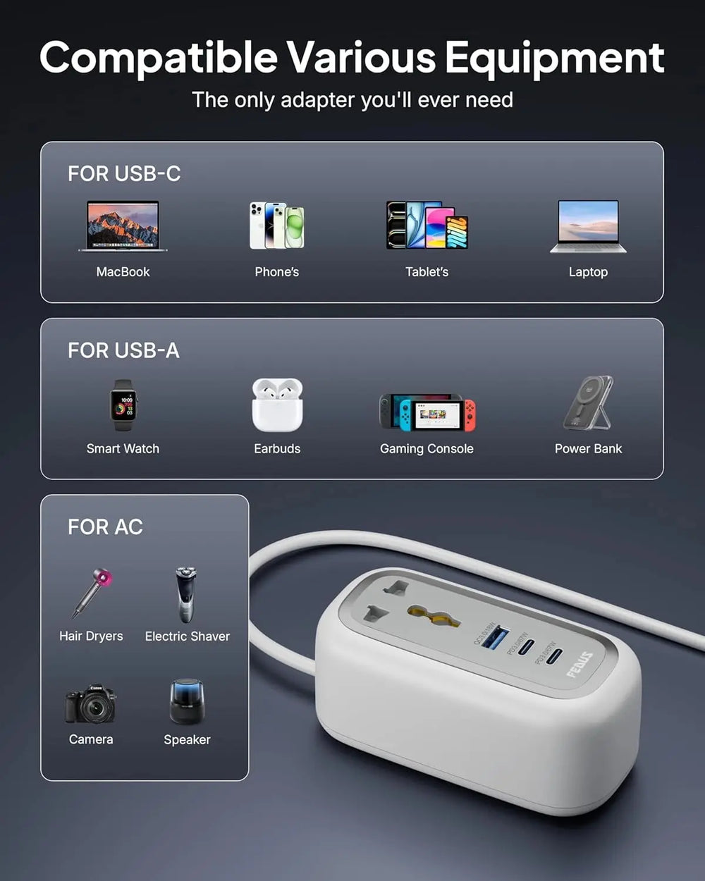 FEDUS 67W GaN Travel Power Adapter Strip Compact Extension Board with USB Ports 4ft Long Retractable Cable Cord, 2 Type C, 1 USB Ports, 2 International Power Sockets, 2500W for Laptop, Home Appliances FEDUS