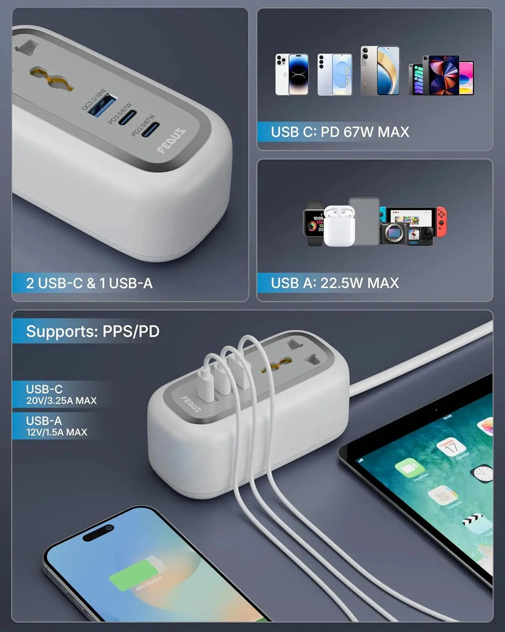 FEDUS 67W GaN Travel Power Adapter Strip Compact Extension Board with USB Ports 4ft Long Retractable Cable Cord, 2 Type C, 1 USB Ports, 2 International Power Sockets, 2500W for Laptop, Home Appliances FEDUS