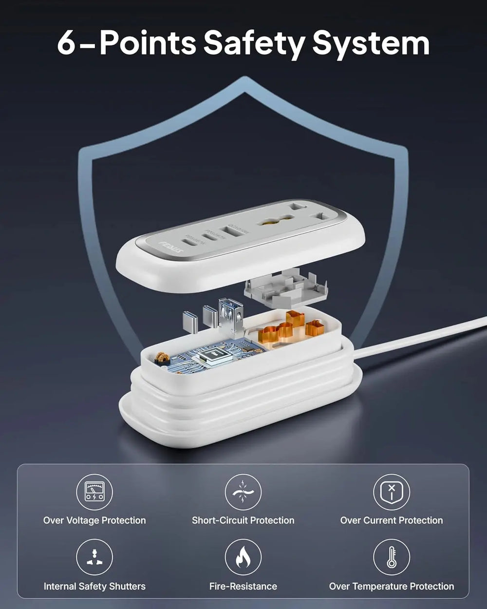 FEDUS 67W GaN Travel Power Adapter Strip Compact Extension Board with USB Ports 4ft Long Retractable Cable Cord, 2 Type C, 1 USB Ports, 2 International Power Sockets, 2500W for Laptop, Home Appliances FEDUS