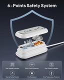 FEDUS 67W GaN Travel Power Adapter Strip Compact Extension Board with USB Ports 4ft Long Retractable Cable Cord, 2 Type C, 1 USB Ports, 2 International Power Sockets, 2500W for Laptop, Home Appliances