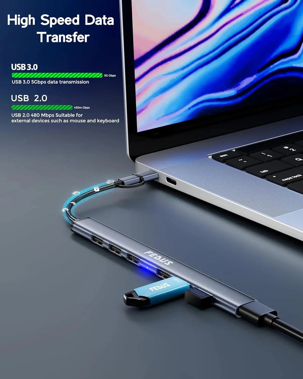 FEDUS 3.0 USB C Hub, 7 in 1 Type C Multi USB Connector Adapter with USB 3.0 and USB 2.0 Ports, USB Expander for Laptop, Mobile, Pc, Printers, Flash Drive, MacBooks, HDD, Camera, Keyboard,Mouse FEDUS