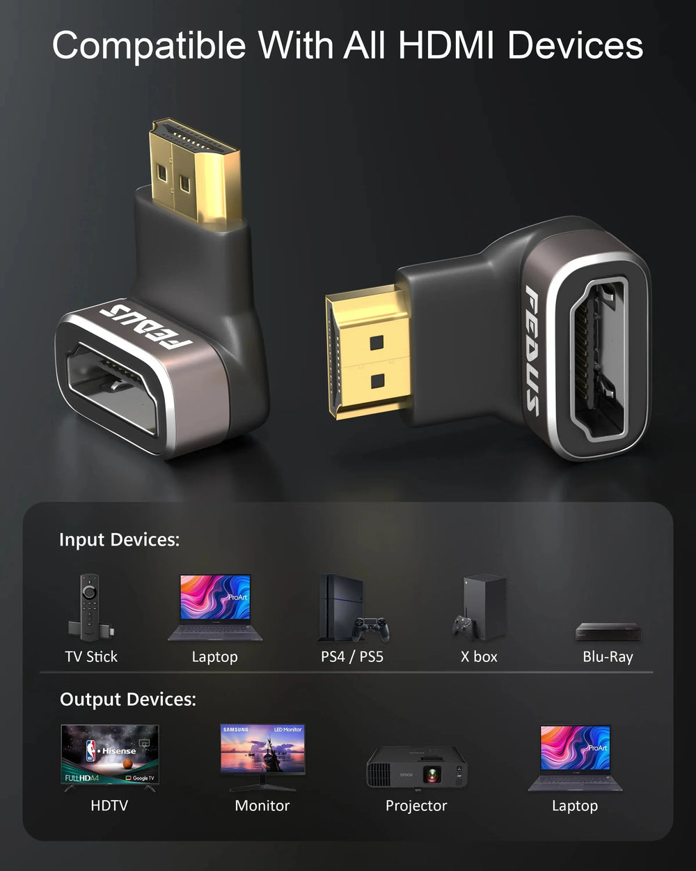 FEDUS 8K Ultra HD HDMI Connector 90 Degree L Shape HDMI Male to Female Converter Right Angle HDMI Adapter Extender for TV Led LCD TV Stick, Xbox, PS3 PS4 PS5, Supports 3D HDR, eARC, 8K@60Hz 4K@144Hz Cheeku Technologies