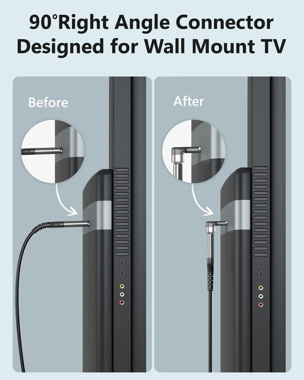 FEDUS 8K Ultra HD HDMI Connector 90 Degree L Shape HDMI Male to Female Converter Right Angle HDMI Adapter Extender for TV Led LCD TV Stick, Xbox, PS3 PS4 PS5, Supports 3D HDR, eARC, 8K@60Hz 4K@144Hz Cheeku Technologies