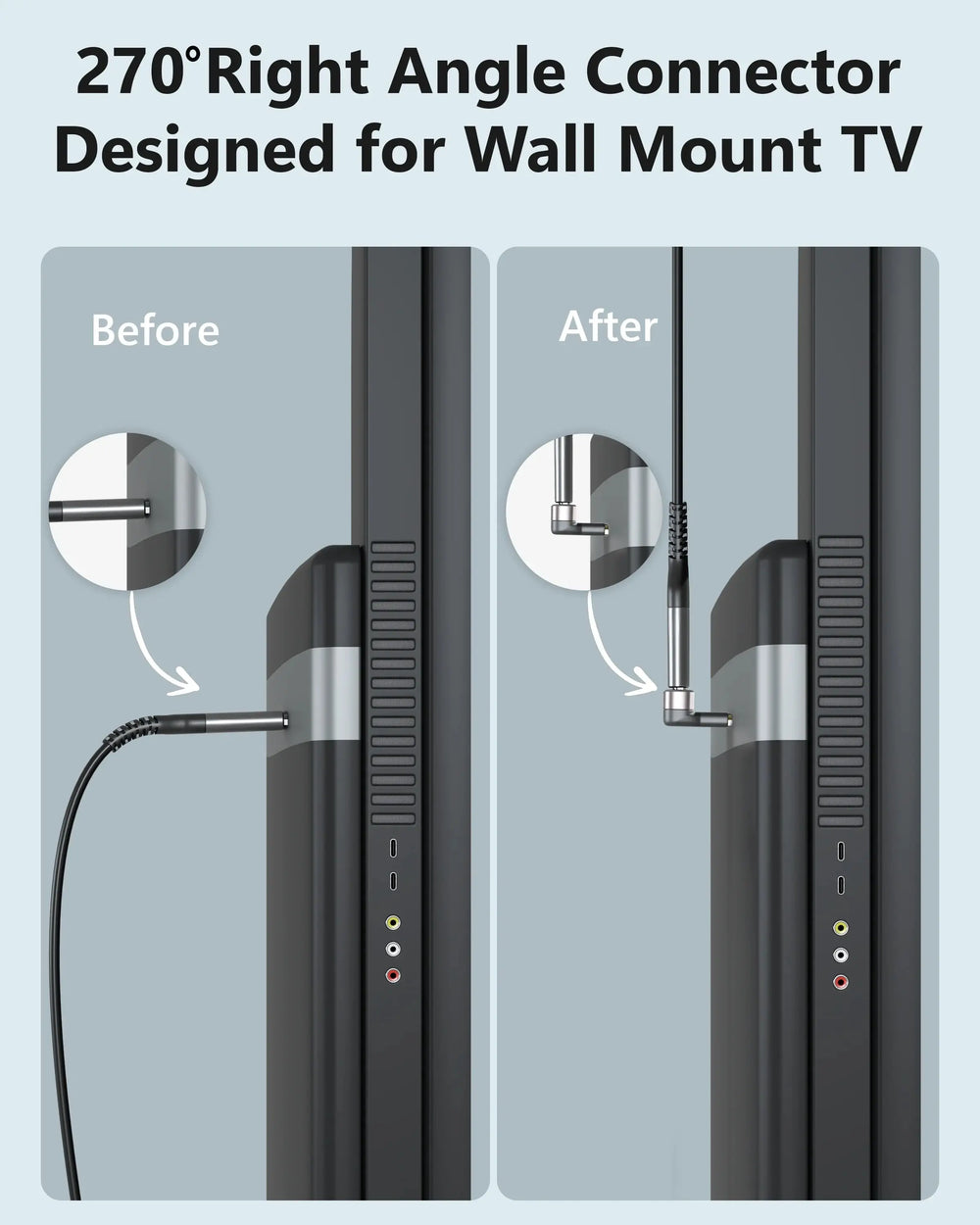 FEDUS 8K Ultra HD HDMI Connector 270 Degree L Shape HDMI Male to Female Converter Right Angle HDMI Adapter Extender for TV Led LCD TV Stick, Xbox, PS3 PS4 PS5, Supports 3D HDR, eARC, 8K@60Hz 4K@144Hz Cheeku Technologies