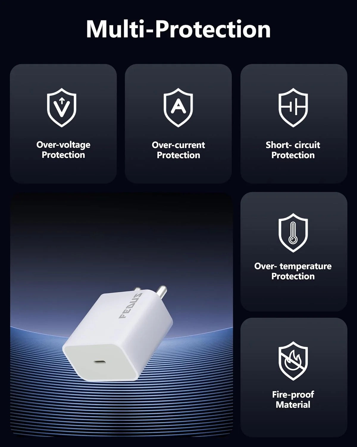 20W iPhone Charger FEDUS Fast Type C PD iPhone Charger Adapter